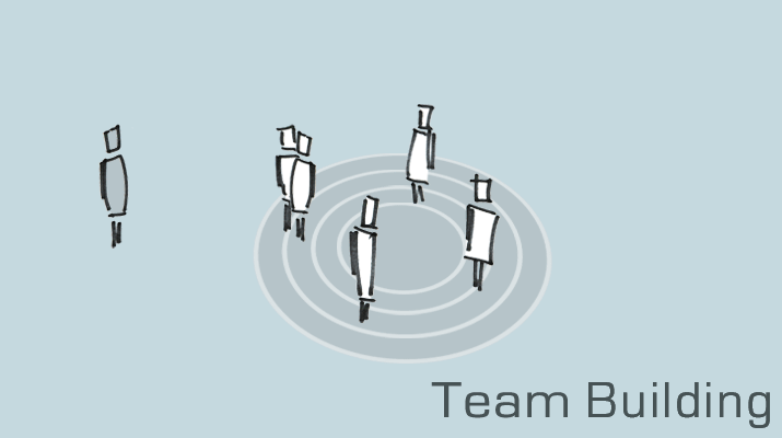 Grafic: Team Building, International Teams, Coaching